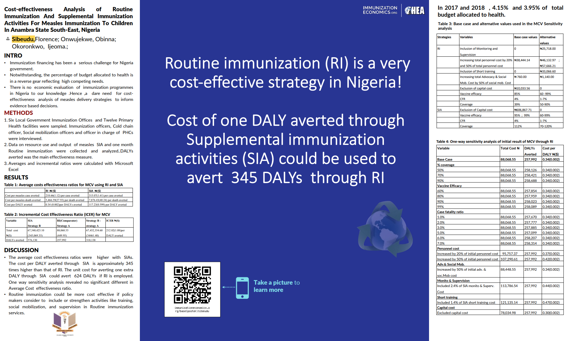 Cost-effectiveness analysis of routine immunization and supplemental ...